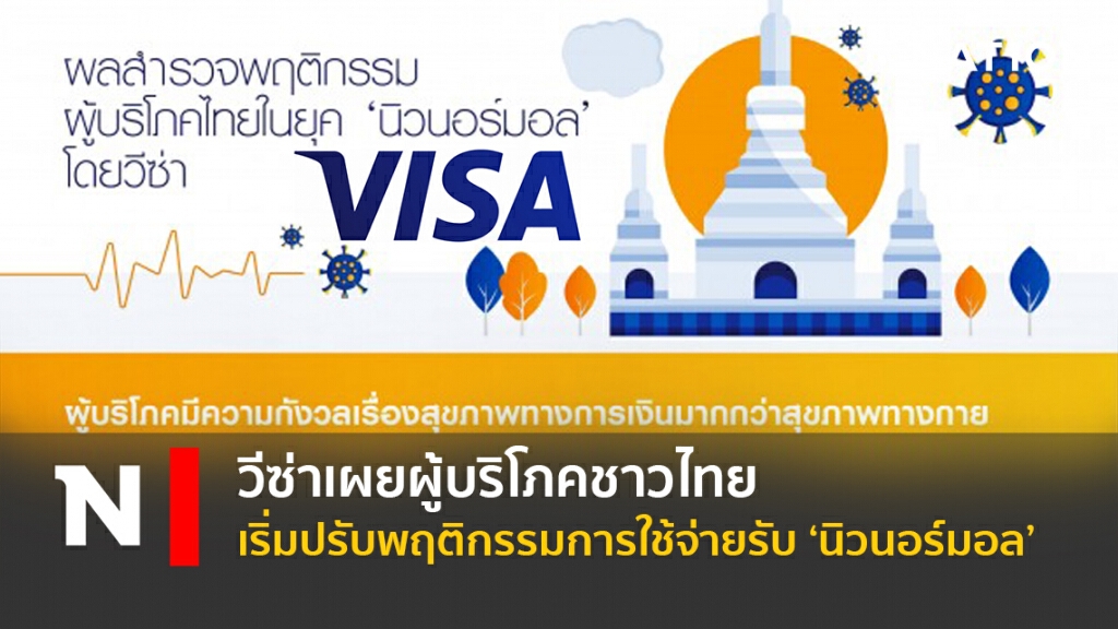 วีซ่าเผยผู้บริโภคชาวไทยเริ่มปรับพฤติกรรมการใช้จ่ายรับ ‘นิวนอร์มอล’