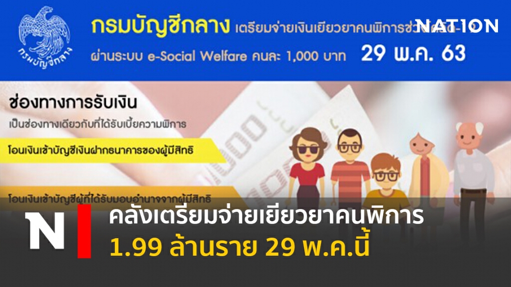 คลังเตรียมจ่ายเยียวยาคนพิการ 1.99 ล้านราย 29 พ.ค.นี้ คลังเตรียมจ่ายเยียวยาคนพิการ 1.99 ล้านราย 29 พ.ค.นี้