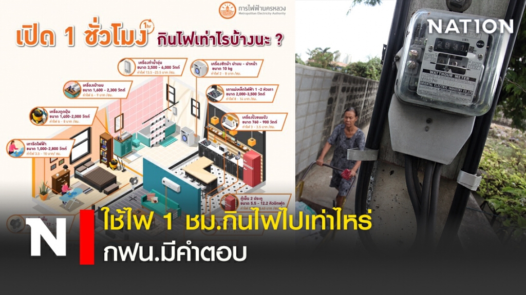 ใช้ไฟ1 ชม.กินไฟไปเท่าไหร่ กฟน.มีคำตอบ ใช้ไฟ1 ชม.กินไฟไปเท่าไหร่ กฟน.มีคำตอบ
