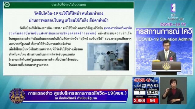 "หมอทวีศิลป์" เผย "คนไทยแชมป์ใส่หน้ากากและล้างมือในอาเซียน"