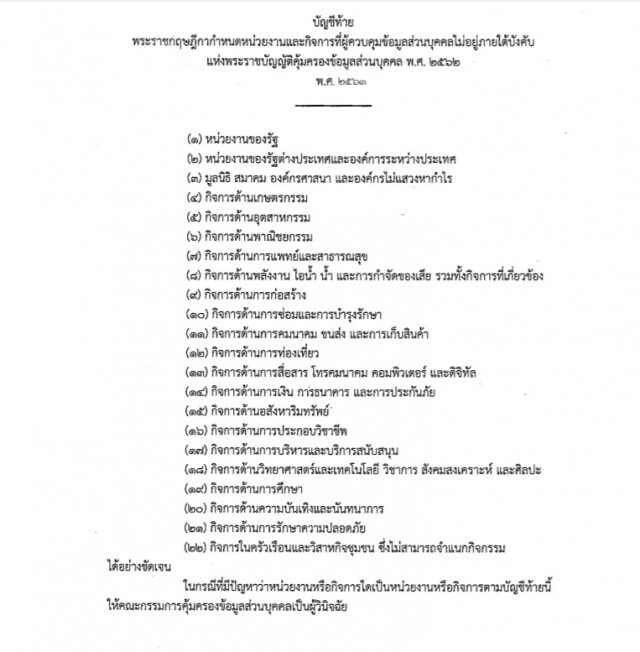 ราชกิจจาฯ เผย ๒๒ หน่วยงาน-กิจการ ได้ยกเว้น พ.ร.บ.คุ้มครองข้อมูลฯ ๑ ปี