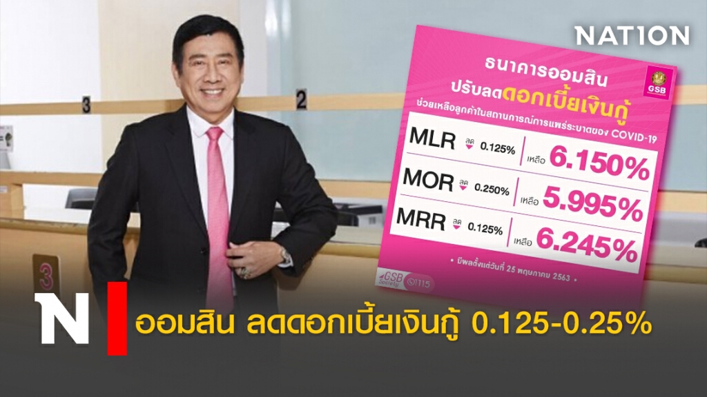 ออมสิน ลดดอกเบี้ยเงินกู้ 0.125-0.25%