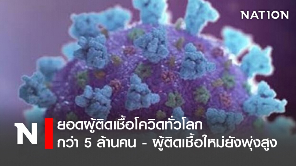 ยอดผู้ติดเชื้อโควิดทั่วโลก กว่า 5 ล้านคน - ผู้ติดเชื้อใหม่ยังพุ่งสูง ยอดผู้ติดเชื้อโควิดทั่วโลก กว่า 5 ล้านคน - ผู้ติดเชื้อใหม่ยังพุ่งสูง