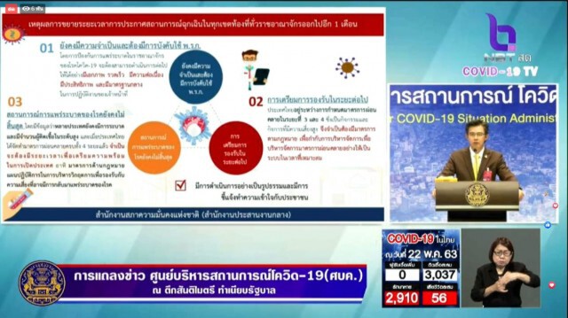 เปิด 3 เหตุผลสำคัญ! ทำไมต้อง ต่อ พ.ร.ก.ฉุกเฉิน  ถึง 30 มิ.ย.