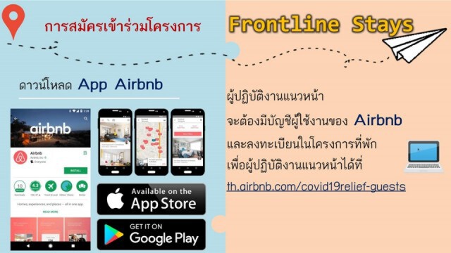 สธ.จับมือ Airbnb เปิดห้องพักฟรีให้บุคลากรทางการแพทย์  นำร่องในกทม.และ 13 จังหวัด