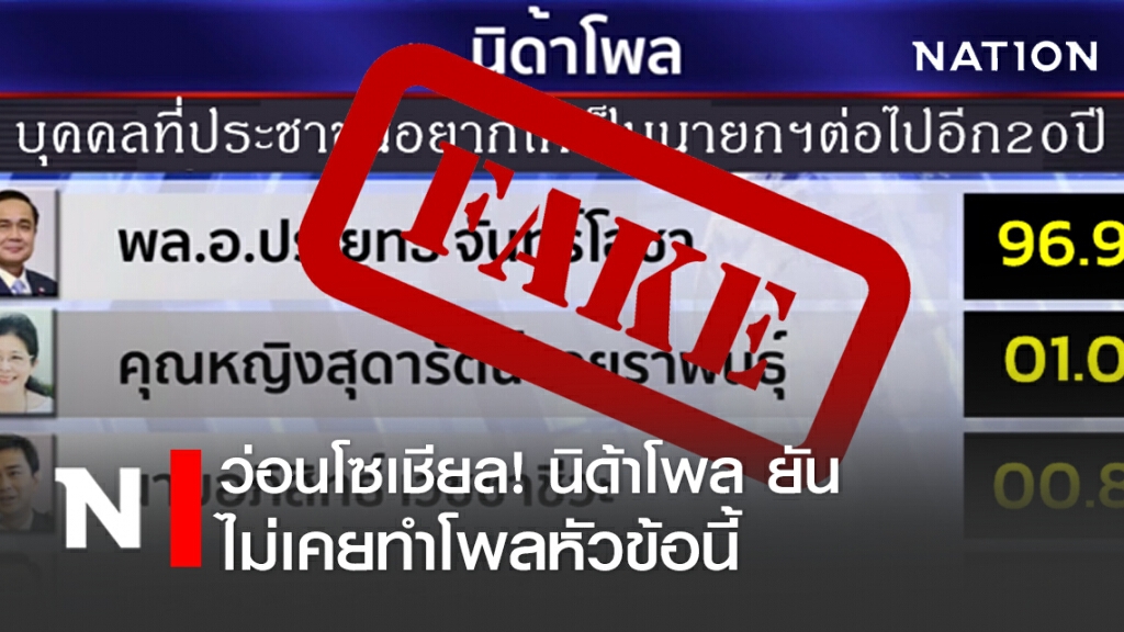 นิด้าโพล แจงโพล "บุคคลที่ปชช.อยากให้เป็นนายกฯต่อ 20 ปี" เป็นเท็จ