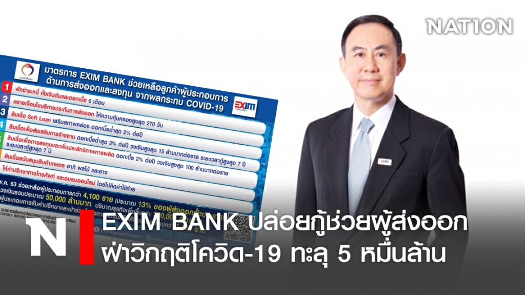 EXIM BANK ปล่อยกู้ช่วยผู้ส่งออกฝ่าวิกฤติโควิด-19 ทะลุ 5 หมื่นล้าน