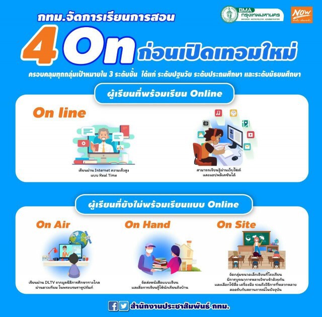 รร.บ้านบางกะปิพร้อมลุยสอนออนไลน์ช่วงโควิด-19