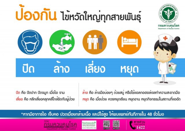 "กรมควบคุมโรค" เตือน ปชช.ดูแลสุขภาพ แนะยึดหลัก "ปิด-ล้าง-เลี่ยง-หยุด"