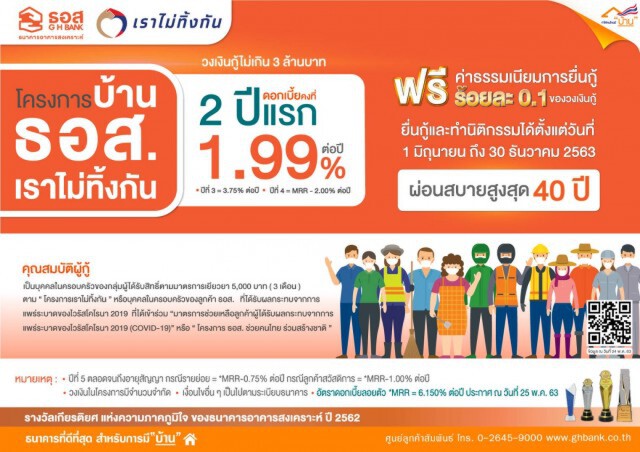 เปิด 10มาตรการ ธอส. ช่วยลดผลกระทบ"โควิด" 4.46แสนราย