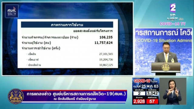 ศบค. แนะวิธีสังเกต "ไทยชนะ" จริงหรือปลอม ดูอย่างไร?