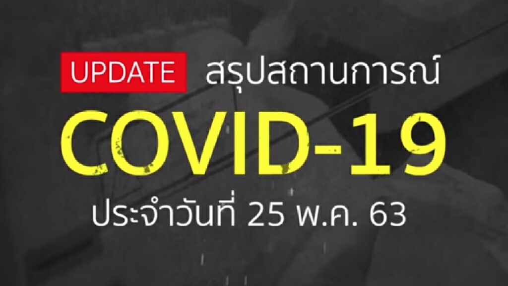 สรุป สถานการณ์โควิด-19 รอบโลก ประจำวันที่ 25 พฤษภาคม 2563 สรุป สถานการณ์โควิด-19 รอบโลก ประจำวันที่ 25 พฤษภาคม 2563