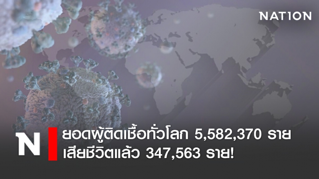 ยอดผู้ติดเชื้อทั่วโลก 5,582,370 ราย เสียชีวิตแล้ว 347,563 ราย!