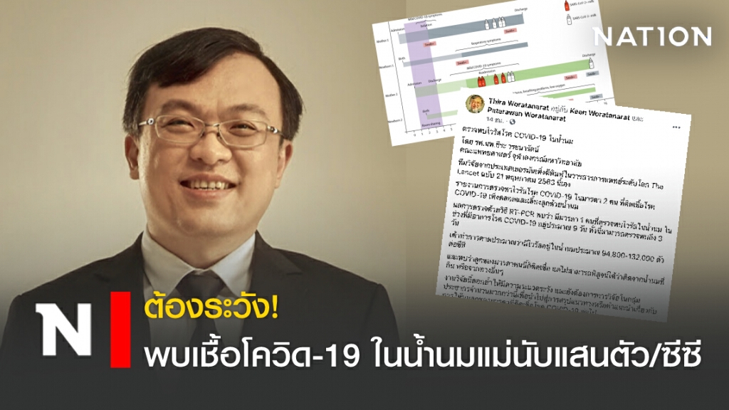 ต้องระวัง! ทีมวิจัยพบเชื้อโควิด-19 ในน้ำนมแม่นับแสนตัว/ซีซี