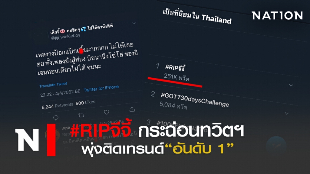 กระฉ่อนทวิตฯ #RIPจีจี้ พุ่งติดเทรนด์