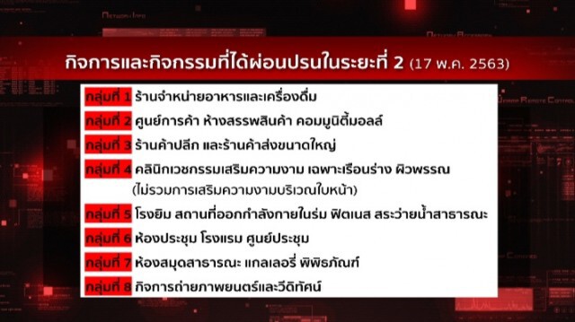ชั่วโมงสืบสวน | เตรียมรับมือหลังผ่อนปรนระยะ 2 | 24 พ.ค. 63