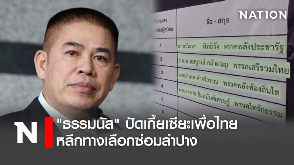 "ธรรมนัส"ปัดเกี้ยเซียะเพื่อไทยหลีกทางเลือกซ่อมลำปาง "ธรรมนัส"ปัดเกี้ยเซียะเพื่อไทยหลีกทางเลือกซ่อมลำปาง
