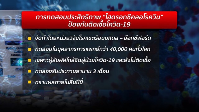 "ยาต้านมาลาเรีย" กินแล้วตายมากกว่าหาย "โควิด-19" ?