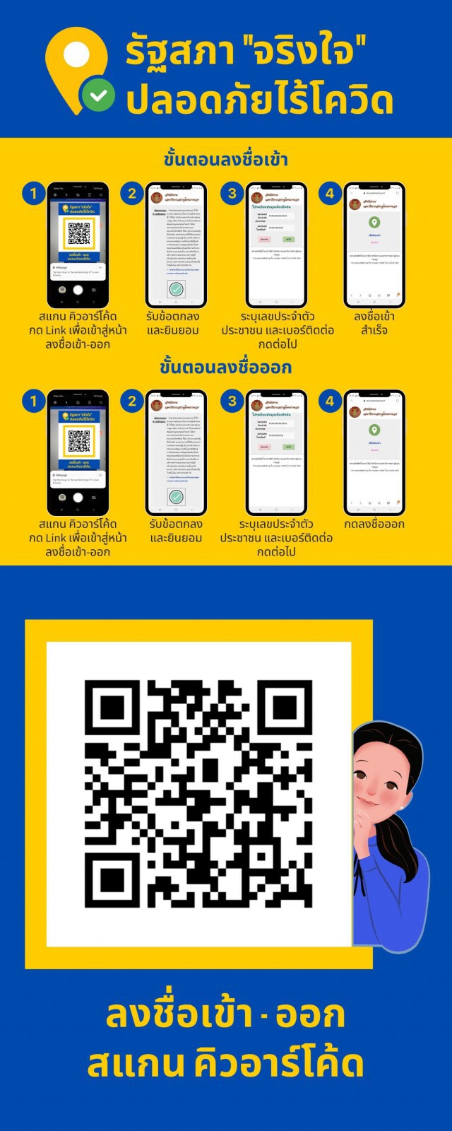 สภาเปิดตัวแอพ "จริงใจ" เช็คอิน -เอ้าท์ ป้องโควิด-19