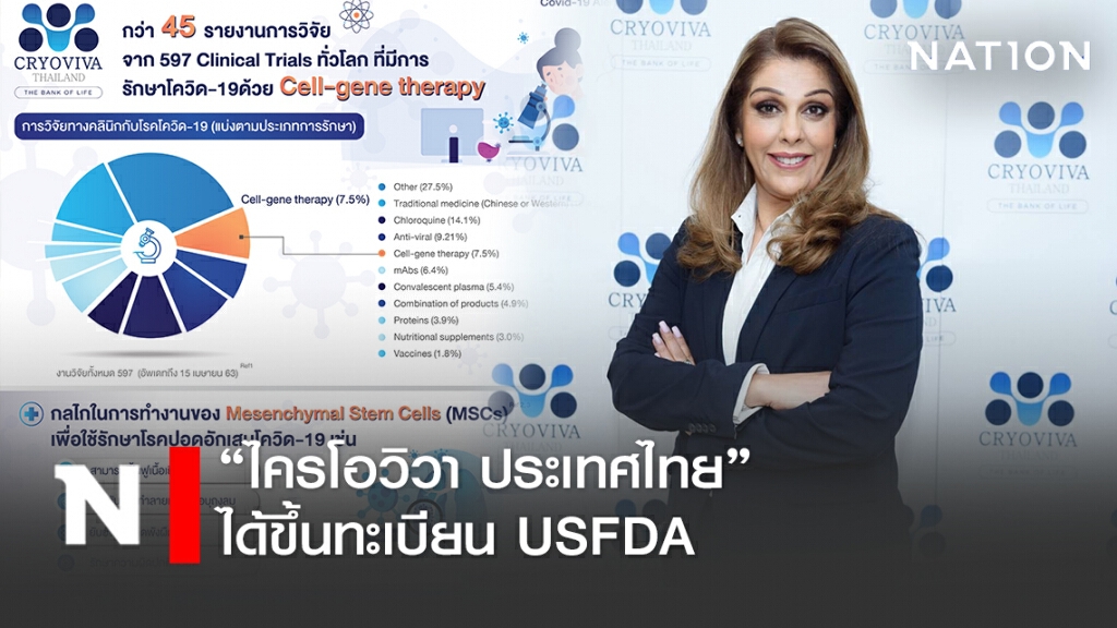 "ไครโอวิวา ประเทศไทย" ได้ขึ้นทะเบียน USFDA นั่งแท่น "ธนาคารสเต็มเซลล์มาตรฐานระดับสากล"