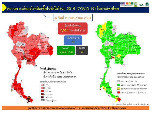 ลดเวลา "เคอร์ฟิว" แน่ "หมอทวีศิลป์" ย้ำชัด ศบค.จัดชุดใหญ่พรุ่งนี้