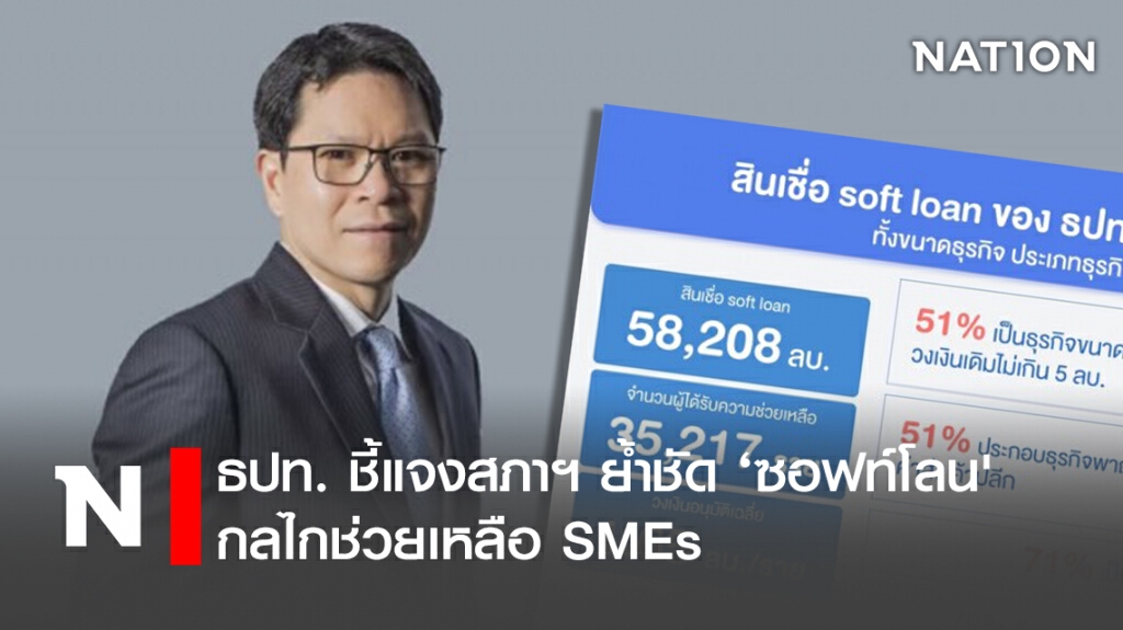 ธปท. ชี้แจงสภาฯ ย้ำชัด ‘ซอฟท์โลน' กลไกช่วยเหลือ SMEs