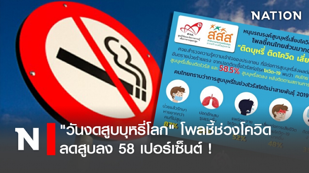 "วันงดสูบบุหรี่โลก" โพลชี้ช่วงโควิด ลดสูบลง 58  เปอร์เซ็นต์ !
