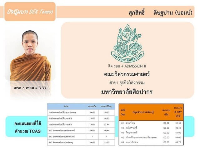 ฮือฮา "สามเณร" เก่งยกวัด สอบติด ม.ดัง แต่ไม่มีเสื้อผ้าใส่หลังสึก