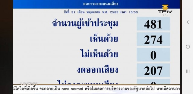 ผ่านฉลุย! สภาลงมติพ.ร.ก.กู้เงิน 3 ฉบับ