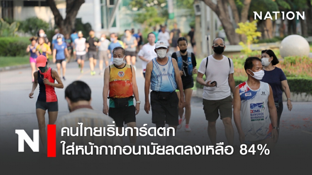 สธ. เผยคนไทยเริ่มการ์ดตก หลังผ่อนปรนระยะ 3 ใส่หน้ากากอนามัยลดลงเหลือ 84%
