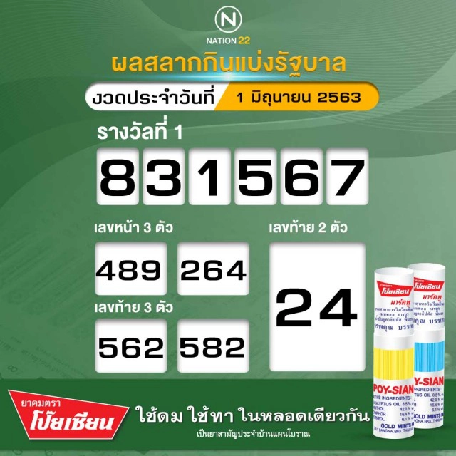 ตรวจผลสลากกินแบ่งรัฐบาล งวดประจำวันที่ 1 มิถุนายน 2563