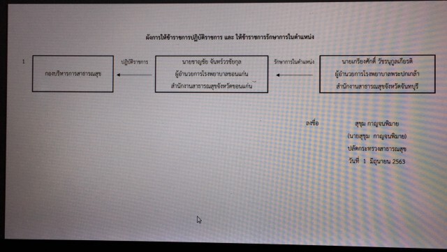 เด้ง "ผอ.รพ.ขอนแก่น" เข้ากระทรวงฯ เซ่นปมเรียกรับเงินบริษัทยา