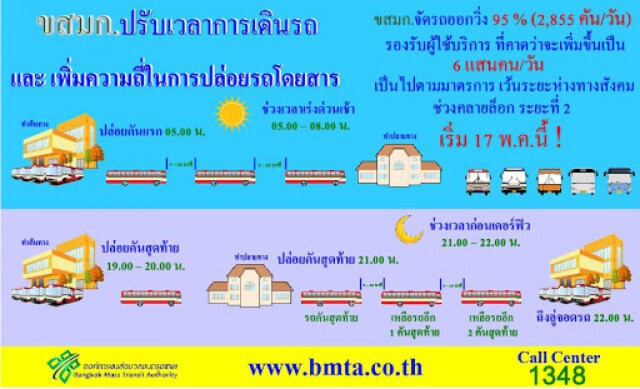 ขสมก.เปลี่ยนเวลาเดินรถ รับคลายล็อกระยะที่ 3