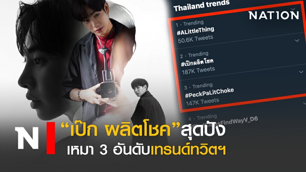 "เป๊ก ผลิตโชค"ทวงบัลลังก์เจ้าพ่อเทรนด์ทวิตฯ เหมา 3 อันดับแรก "เป๊ก ผลิตโชค"ทวงบัลลังก์เจ้าพ่อเทรนด์ทวิตฯ เหมา 3 อันดับแรก