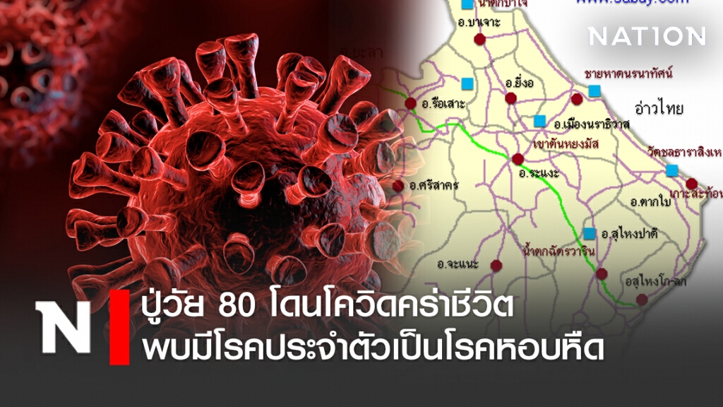 ปู่วัย 80 โดนโควิดคร่าชีวิต พบมีโรคประจำตัวเป็นโรคหอบหืด