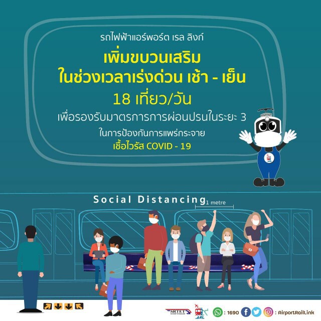 แอร์พอร์ต เรล ลิงก์  พร้อมป้องกันการแพร่ระบาดของไวรัสโควิด-19