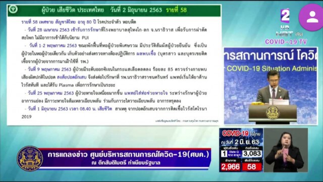 โฆษก ศบค. แถลงไทยพบติดโควิดเพิ่ม 1 ราย เสียชีวิตเพิ่ม 1 ราย!!