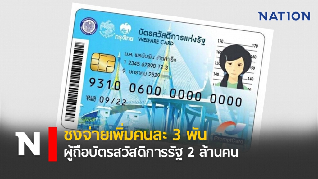 ชงจ่ายเพิ่มคนละ 3 พัน ผู้ถือบัตรสวัสดิการรัฐ 2 ล้านคน ชงจ่ายเพิ่มคนละ 3 พัน ผู้ถือบัตรสวัสดิการรัฐ 2 ล้านคน