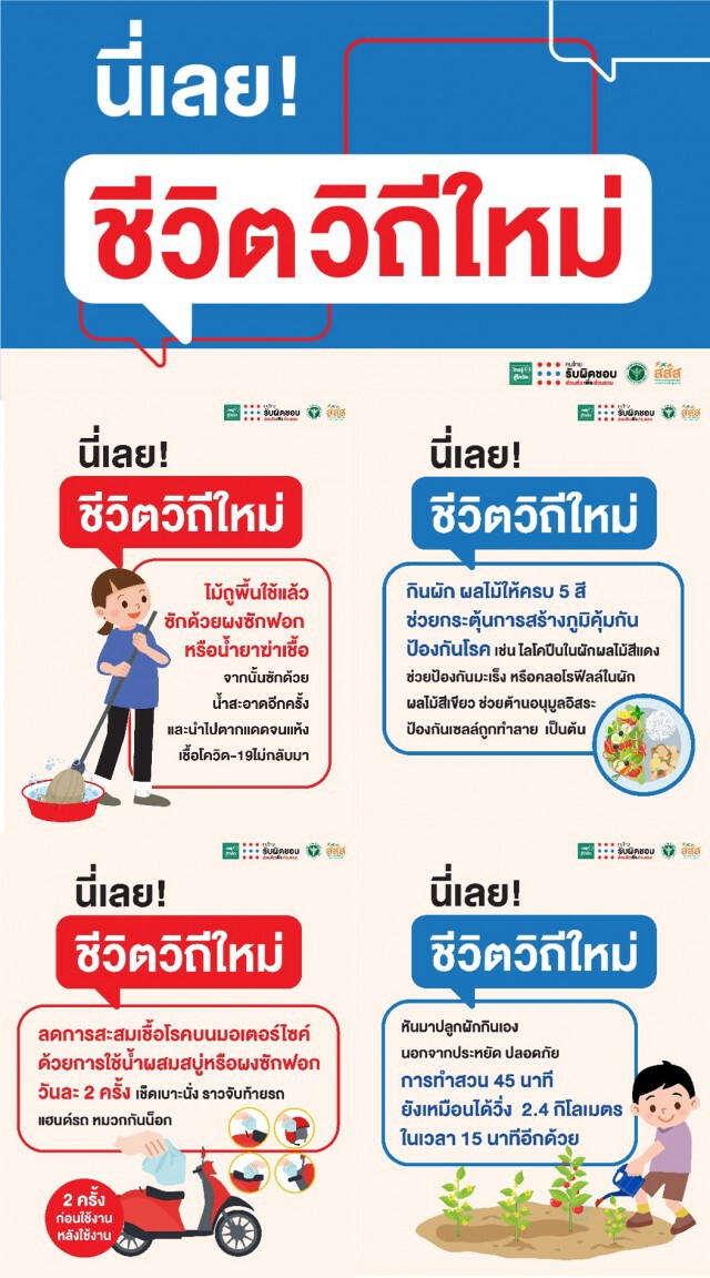 สุขภาพที่ยั่งยืน กับ "ชีวิตวิถีใหม่" จาก สสส.