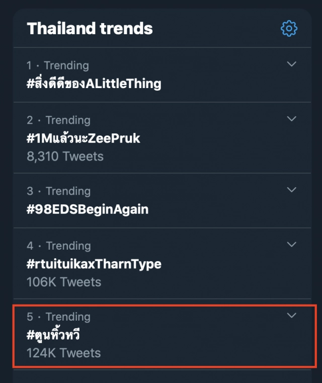 ชาวเน็ตจวกยับ "ตูน หิ้วหวี"วิจารณ์เหยียดอีกแล้ว