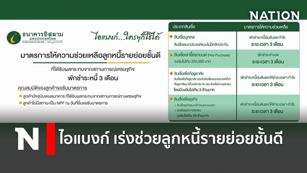 ไอแบงก์ เร่งช่วยลูกหนี้รายย่อยชั้นดี