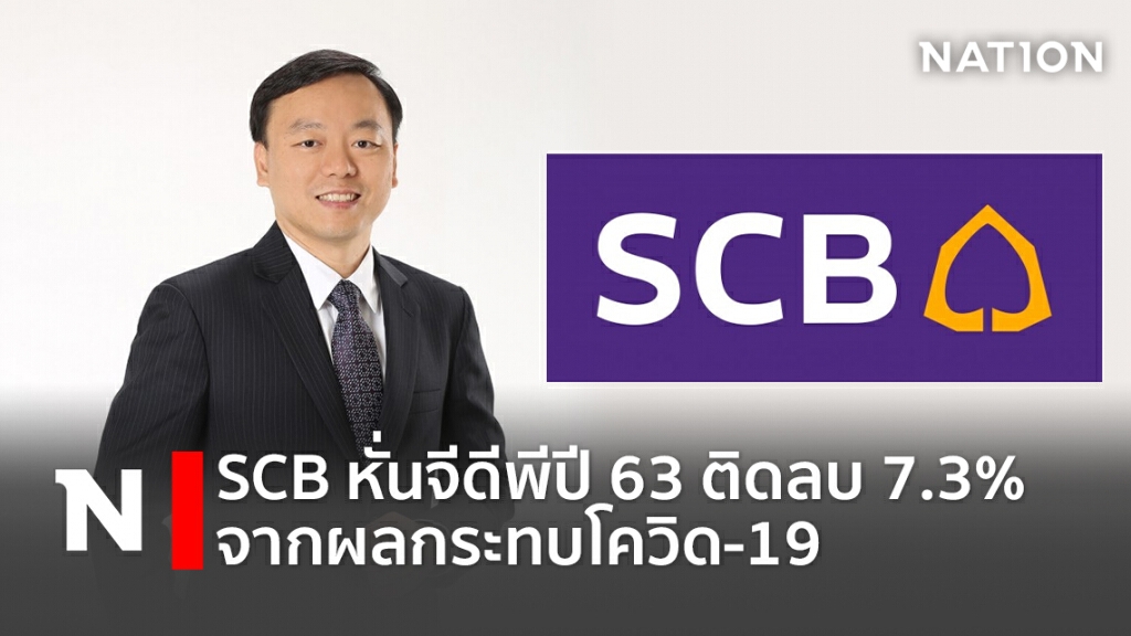 SCB หั่นจีดีพีปี 63 ติดลบ 7.3% จากผลกระทบโควิด-19