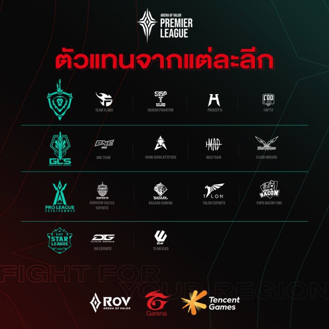 "บุรีรัมย์อีสปอร์ต"นำทัพดวลออนไลน์โปรลีกภูมิภาคเอเซีย