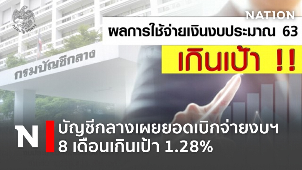 บัญชีกลางเผยยอดเบิกจ่ายงบฯ 8 เดือนเกินเป้า 1.28%