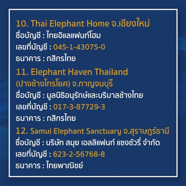 "ก้อง สหรัถ" แจงยอดสมทบช่วยเหลือสัตว์ ใจป้ำสมทบเพิ่มอีก ล้านเจ็ด