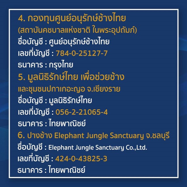 "ก้อง สหรัถ" แจงยอดสมทบช่วยเหลือสัตว์ ใจป้ำสมทบเพิ่มอีก ล้านเจ็ด