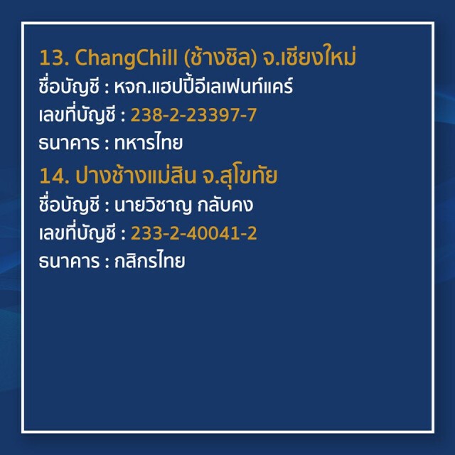 "ก้อง สหรัถ" แจงยอดสมทบช่วยเหลือสัตว์ ใจป้ำสมทบเพิ่มอีก ล้านเจ็ด