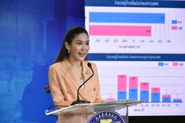 ศบค.แจงแถลงเสาร์-อาทิตย์ ขึ้นอยู่กับสถานการณ์ ให้"หมอบุ๋ม" มาอังคาร-พฤหัสบดี