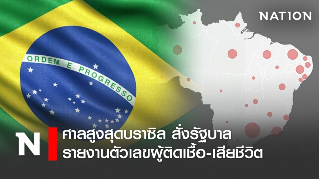 ศาลสูงสุดบราซิล สั่งรัฐบาลกลับมารายงานตัวเลขผู้ติดเชื้อและเสียชีวิตโควิด-19 ตามเดิม