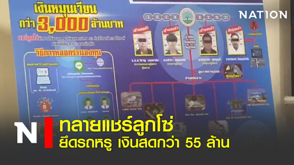 ทลายเครือข่ายแชร์ลูกโซ่ใหญ่ ยึดรถหรู เงินสดกว่า 55 ล้าน